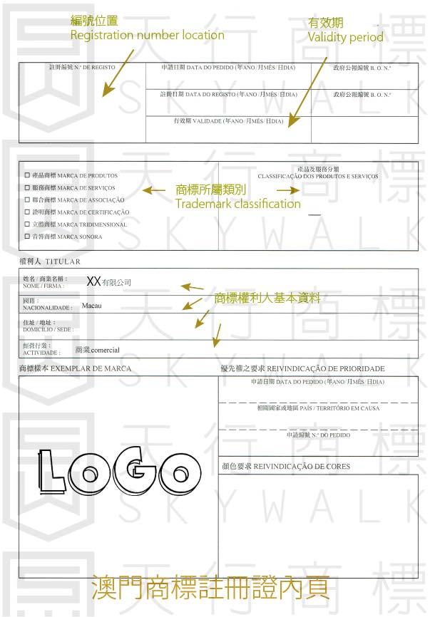 商标证背面