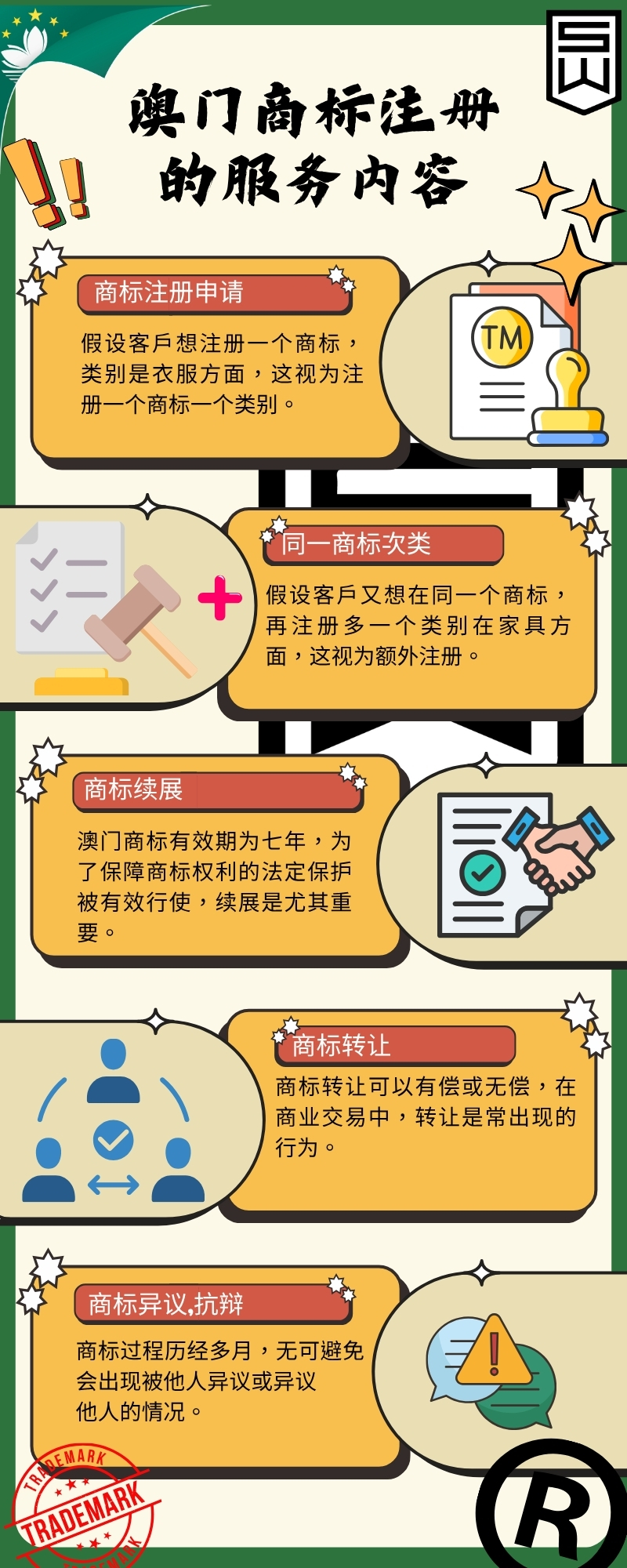 澳门商标注册查询
