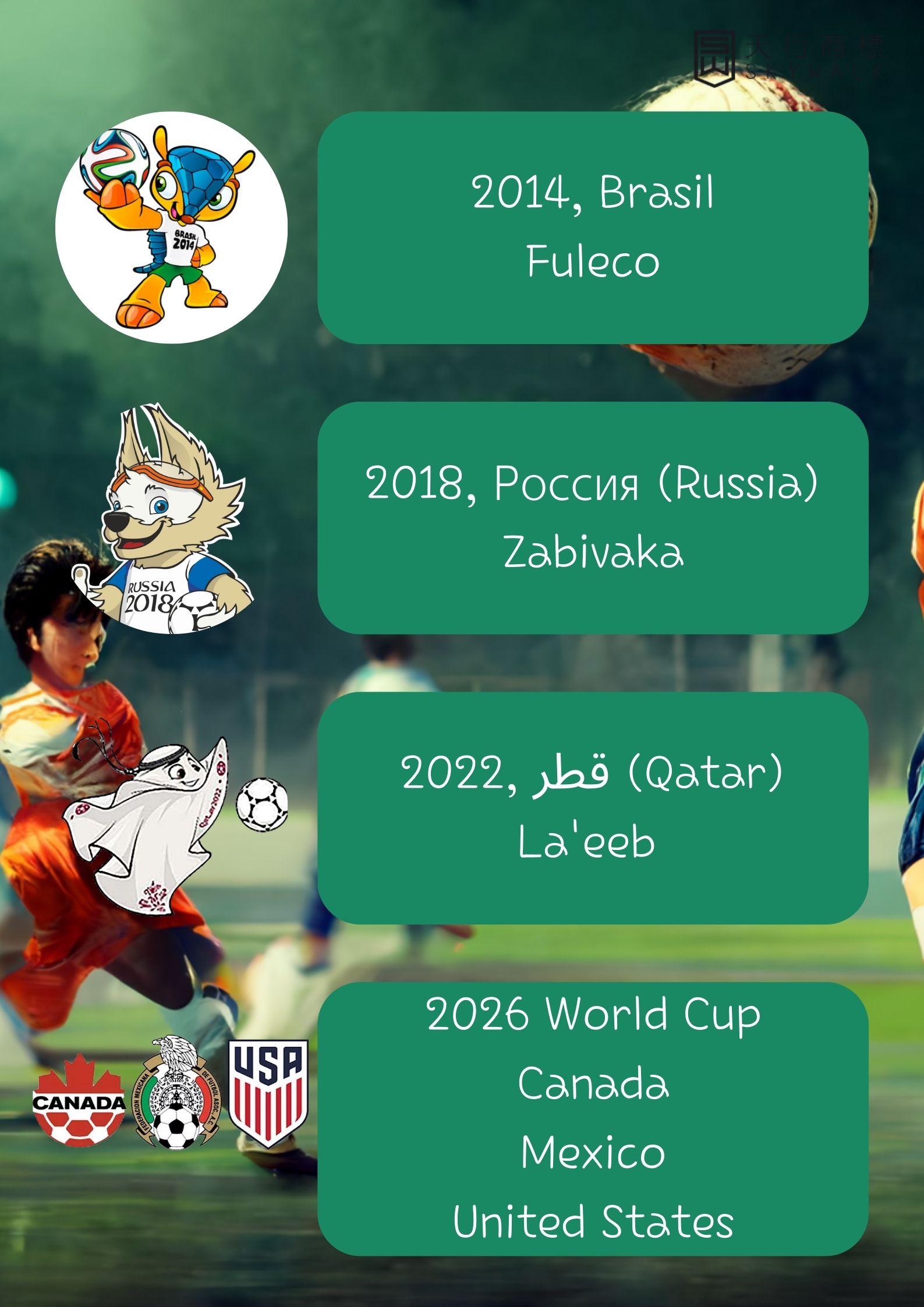 World Cup Trademark