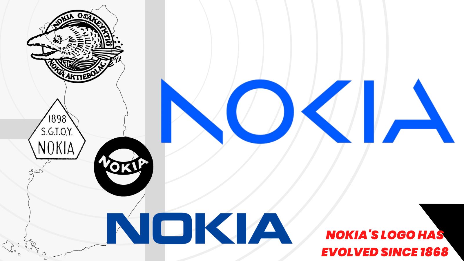 Nokia logo has evolved since 1868