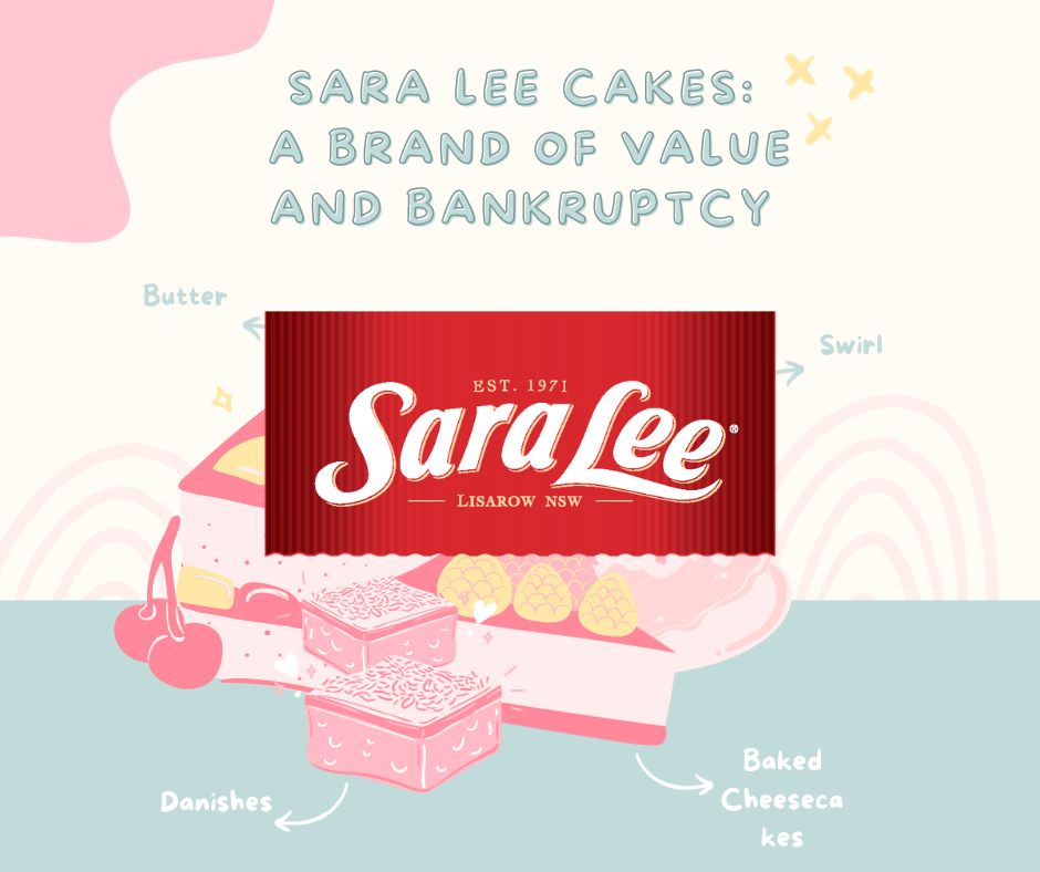 Sara Lee Cakes: A Brand of Value and Bankruptcy