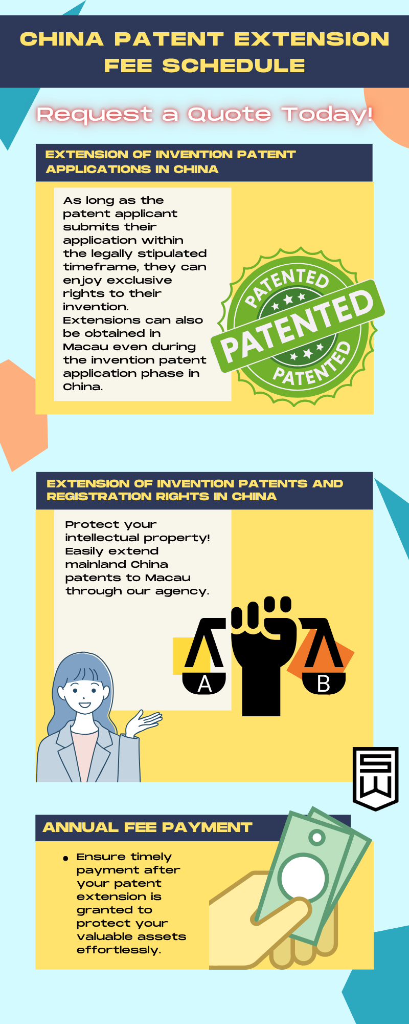 China Patent Extension to Macau