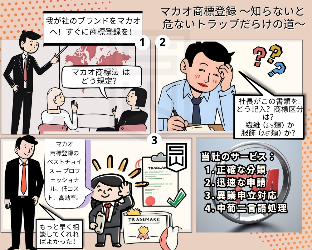 マカオ商標登録 ～知らないと危ないトラップだらけの道～