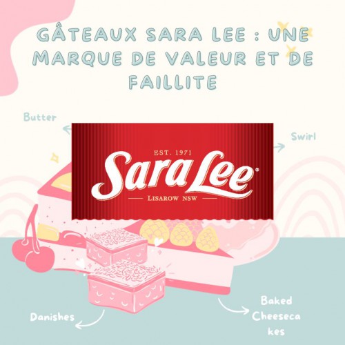 Gâteaux Sara Lee : Une marque de valeur et de faillite