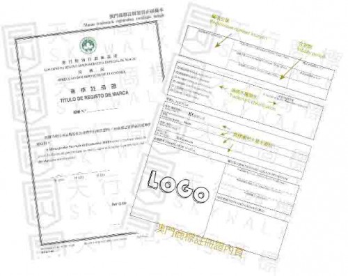 Explanation of Macao Trademark Certificate