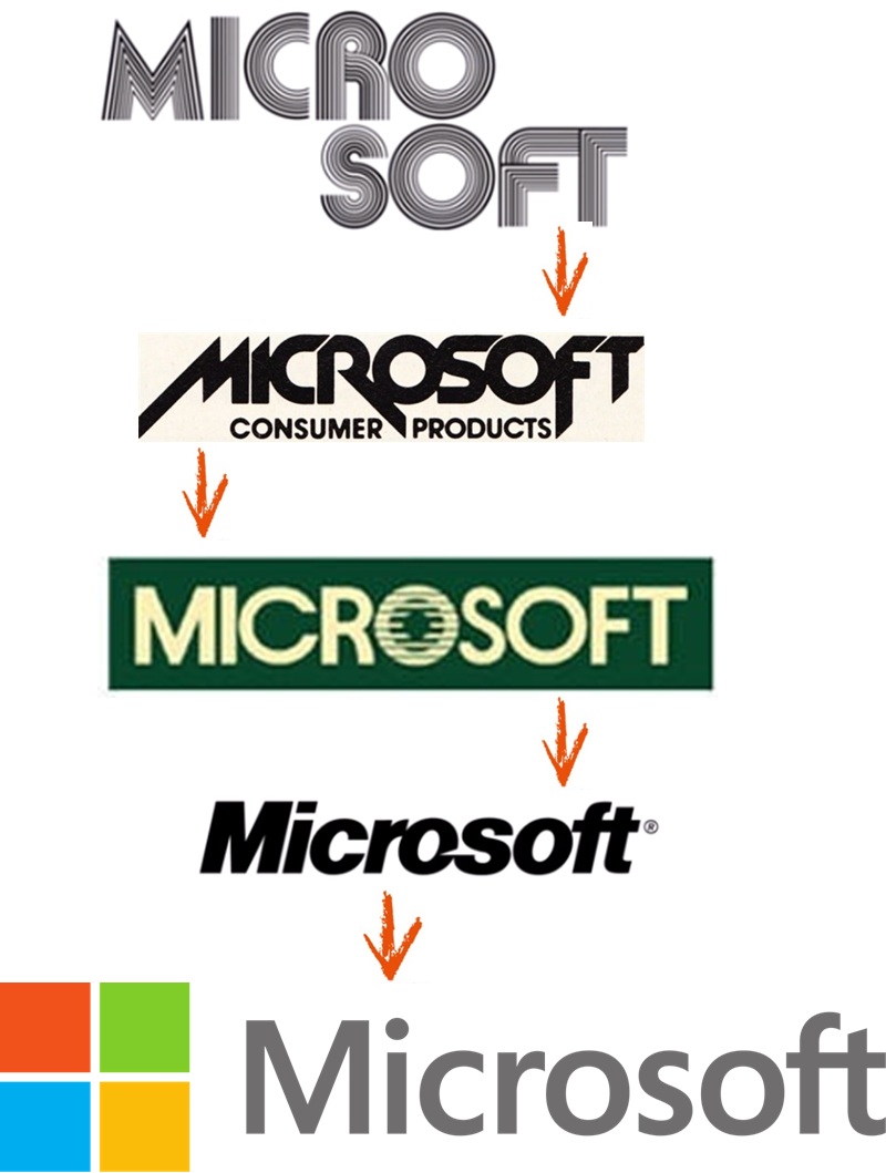微软Microsoft商标进化图