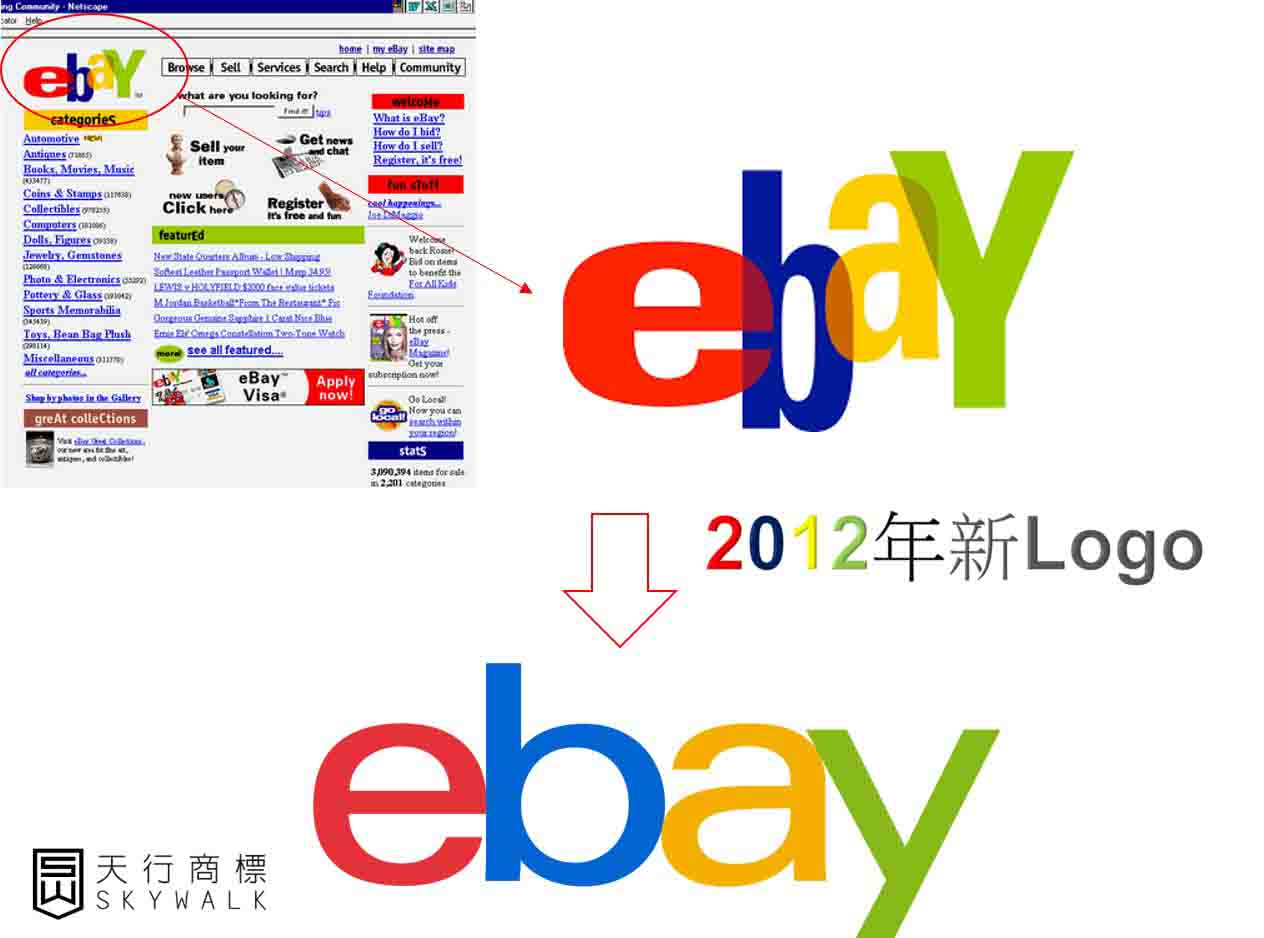 Ebay网站使用的Logo