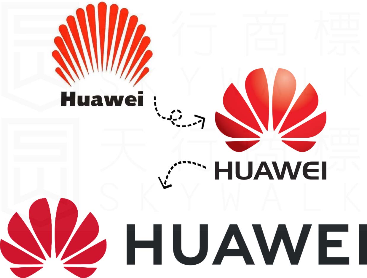 华为商标演变