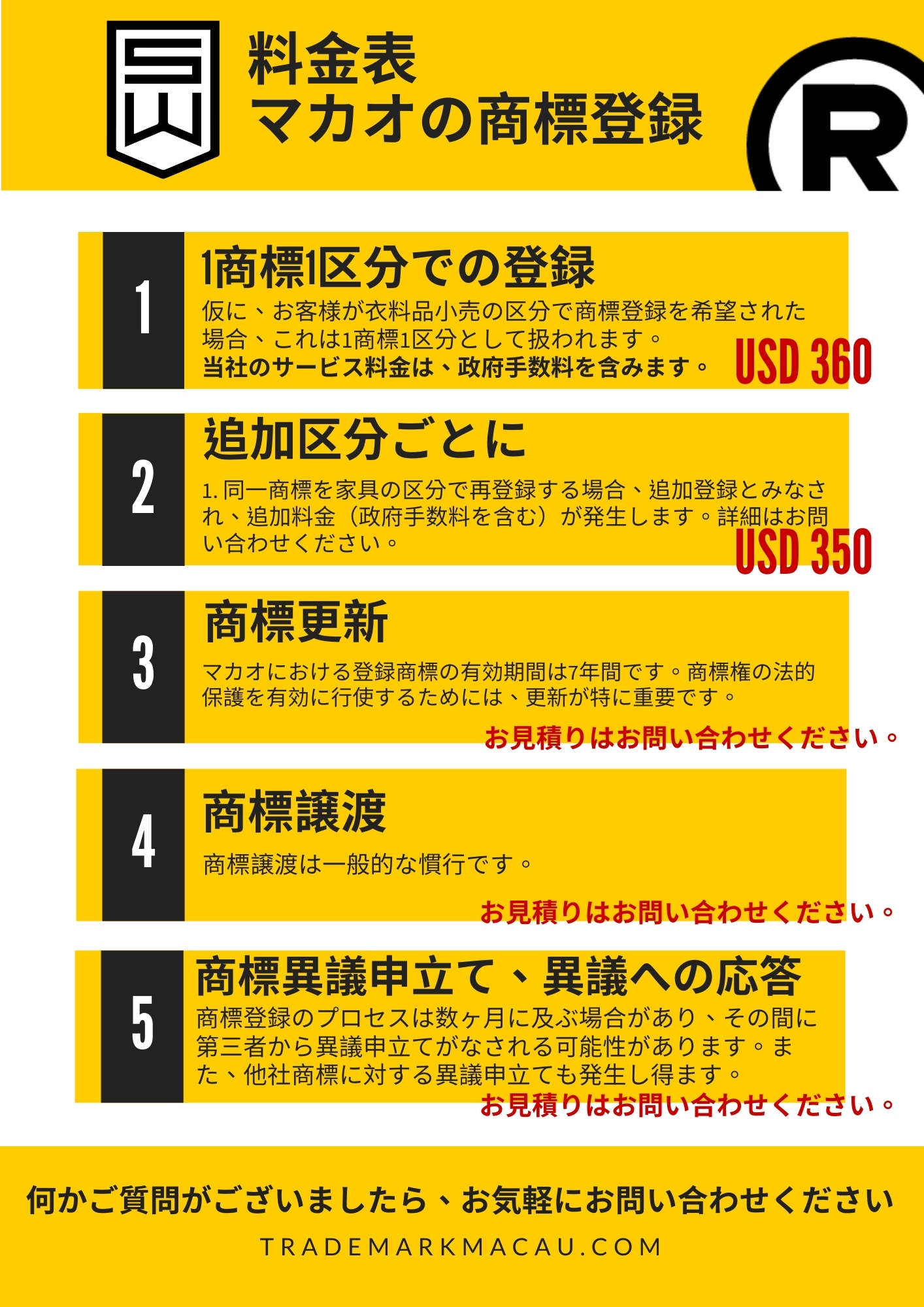 価格表-マカオの商標登録